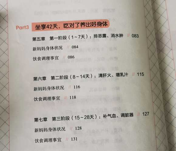 产后怎样增肥效果好-第1张图片