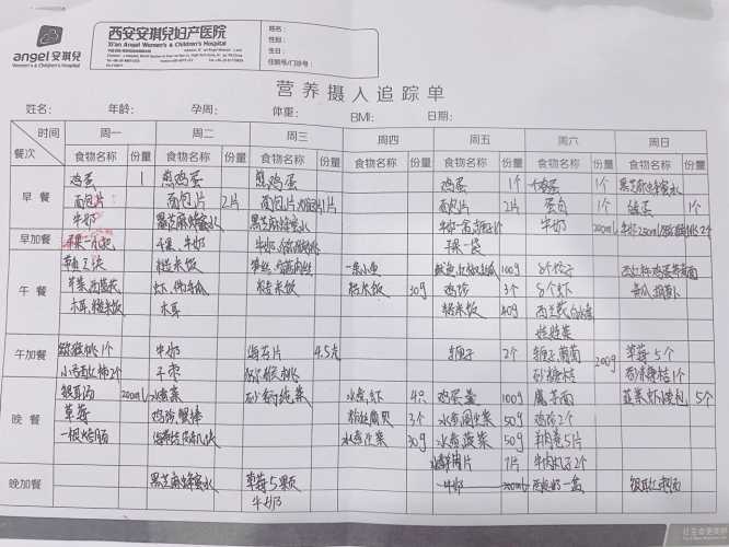 备孕为何要控制糖的摄入-第1张图片