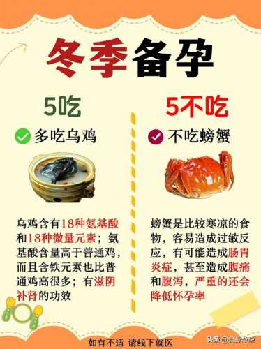 冬天备孕男朋友吃什么好-第1张图片