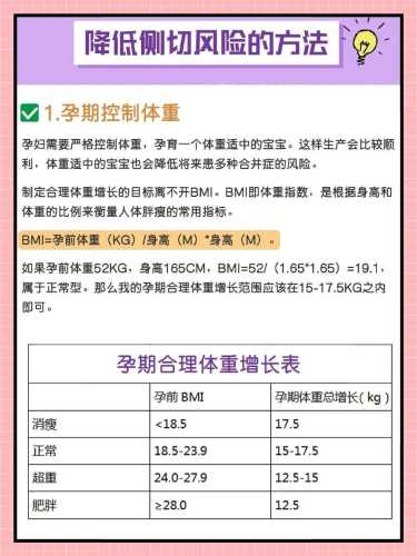 顺产二度撕裂怎么办-第1张图片