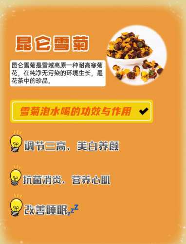 怀孕能喝雪菊茶吗-第1张图片