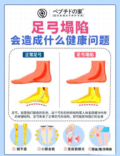 产后脚很干如何缓解-第1张图片