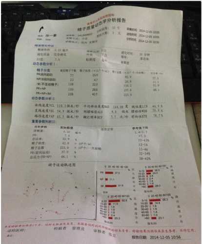 男性肝肾不好影响备孕吗-第1张图片