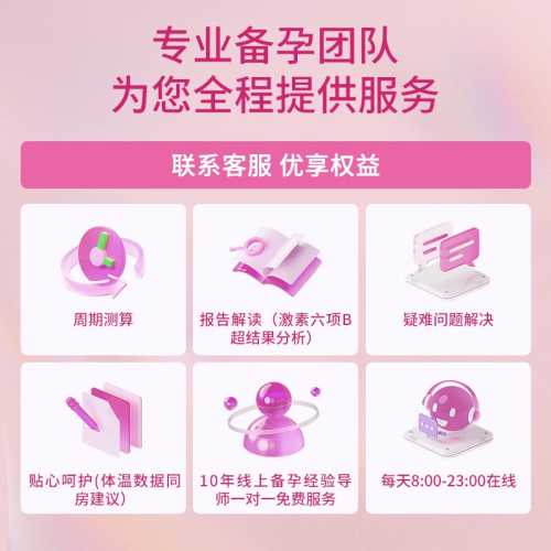 备孕什么时候排卵最准呢-第1张图片