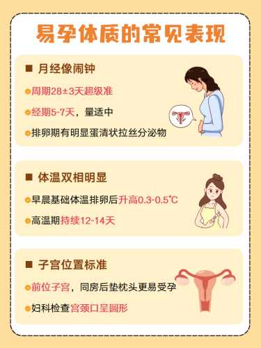 备孕期间还会不会来例假-第1张图片