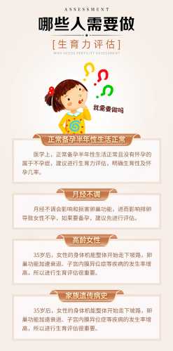 女性备孕有哪些忌讳-第1张图片