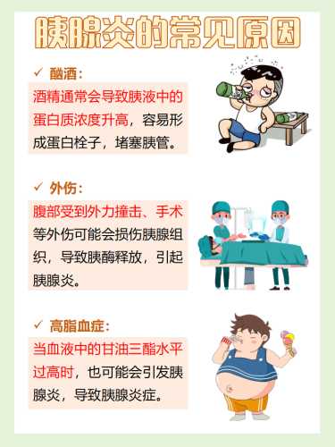 胰腺炎急诊CT纪录备孕影响吗-第1张图片