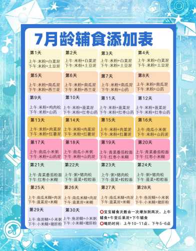 6个月婴儿辅食该吃多少量-第1张图片