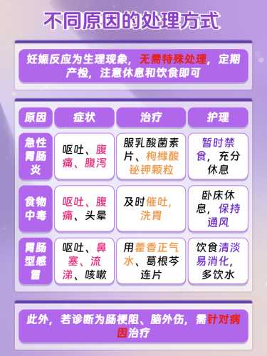 婴儿呕吐是什么原因-第1张图片