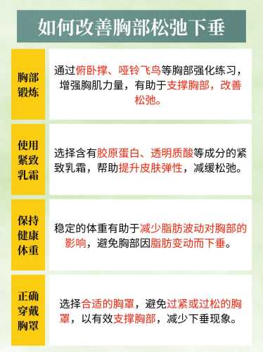 怎么预防产后乳房下垂呢-第1张图片