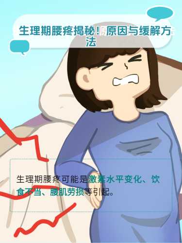 备孕左侧腰疼是什么原因-第1张图片