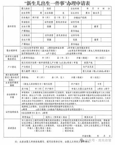 新生儿如何办理合作医疗-第1张图片