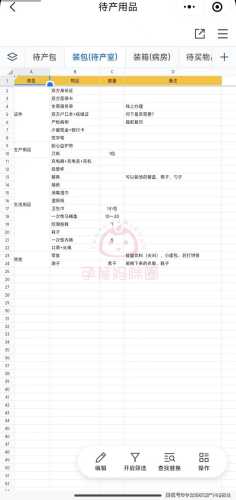 如何邮寄待产包-第1张图片