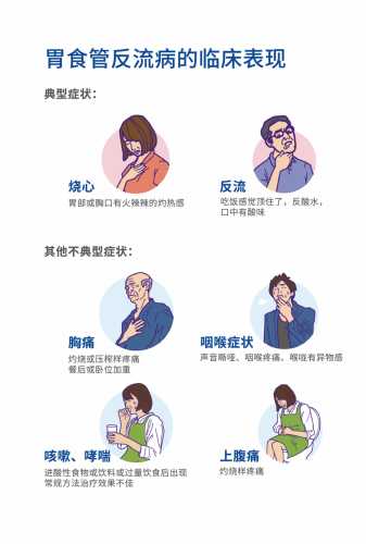 一般孕几周会胃酸反流-第1张图片