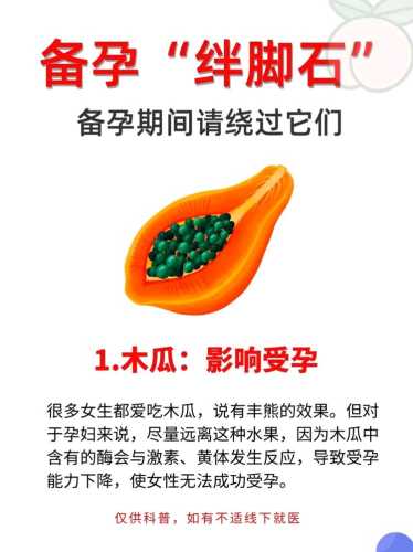 备孕7种食物不能吃吗-第1张图片