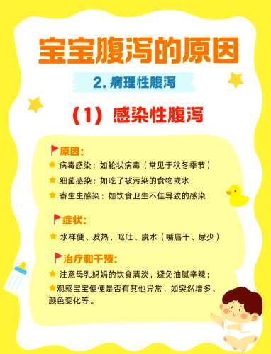 婴儿大便频率多少算正常-第1张图片