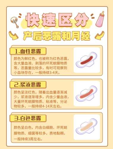 产后七个月来月经正常吗-第1张图片