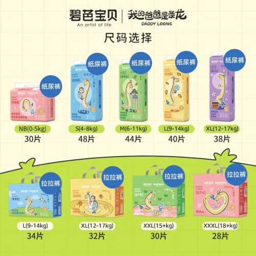 婴搭档纸尿裤好不好用-第1张图片