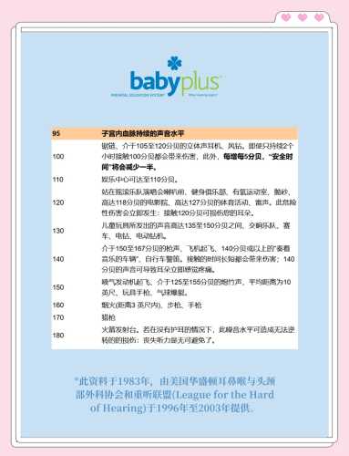 胎教歌曲有哪些讲究-第1张图片