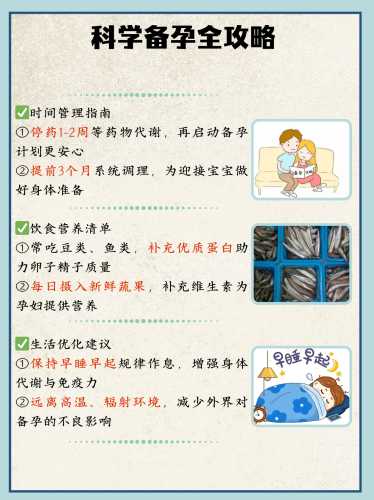 备孕需间隔3个月吗-第1张图片