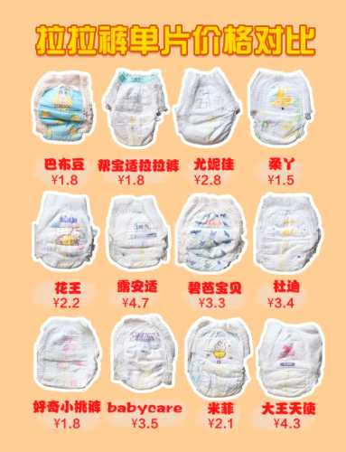 宝宝各阶段用多少尿不湿-第1张图片