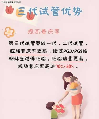 女性二胎都需要备孕吗-第1张图片