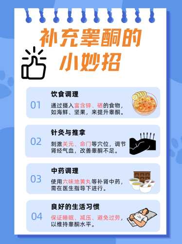 备孕睾酮值低怎么办-第1张图片