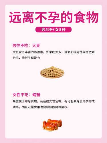 备孕多久前不能吃木瓜-第1张图片