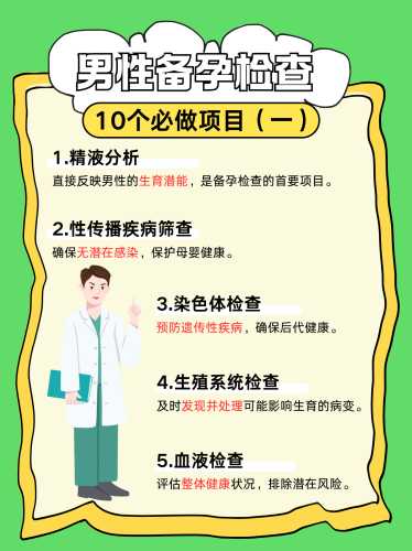 备孕男挂什么科好-第1张图片