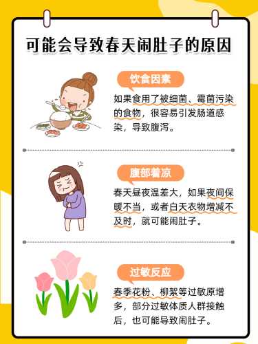 产后燥热体质如何调理-第1张图片
