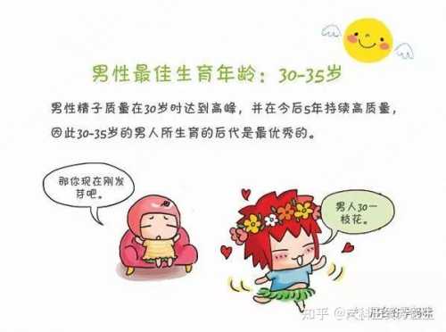 30岁备孕最佳时间是什么-第1张图片