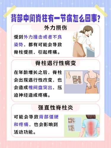 产后背部中间脊椎疼痛怎么办-第1张图片