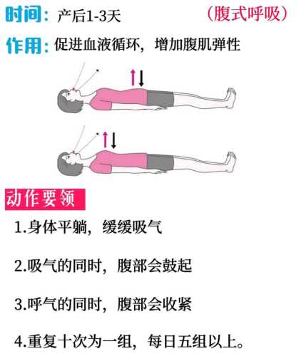 顺产多久能同房-第1张图片