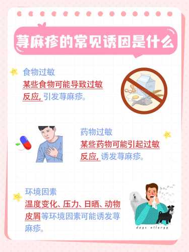 备孕荨麻疹能吃啥中药-第1张图片
