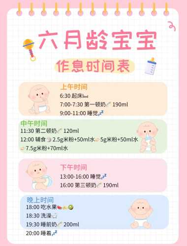 小孩多久吃辅食-第1张图片