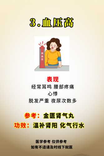 男人备孕能吃金水宝吗-第1张图片