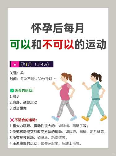 备孕前期能做什么运动-第1张图片