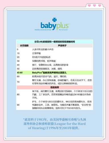 孕后期胎教音乐如何选-第1张图片