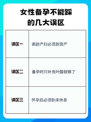 备孕如何才能提高受精卵质量-第1张图片
