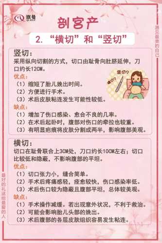 剖腹产催宫素有何用-第1张图片