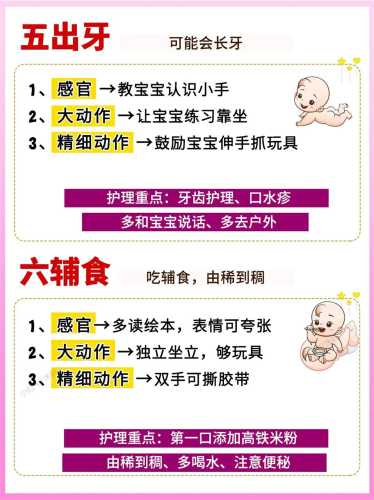 新生儿七天要注意什么-第1张图片