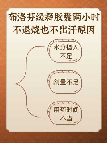 产后不出汗是怎么回事-第1张图片
