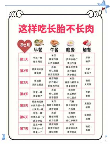 孕期孕反适合吃什么菜谱-第1张图片