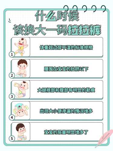宝宝该穿多大纸尿裤怎么选-第1张图片
