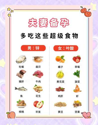 备孕吃什么零食好-第1张图片