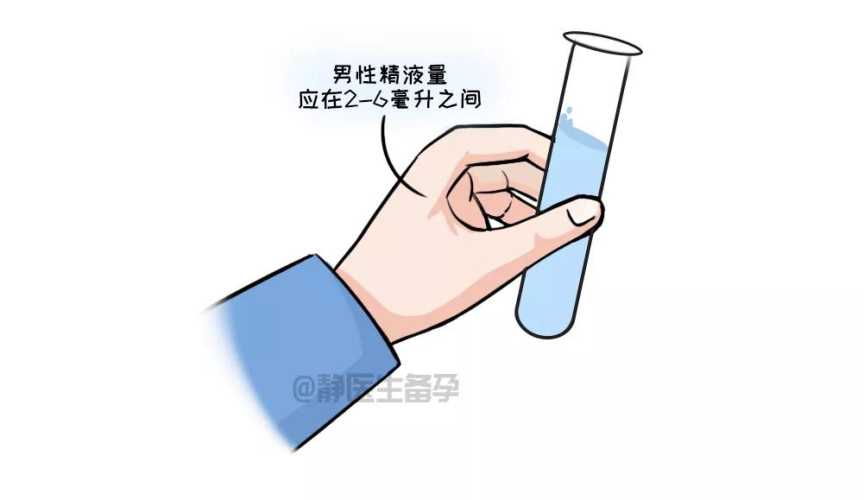 男性备孕天天冲澡好不好-第1张图片