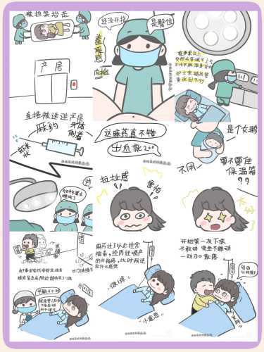 剖腹产点名费需多少-第1张图片