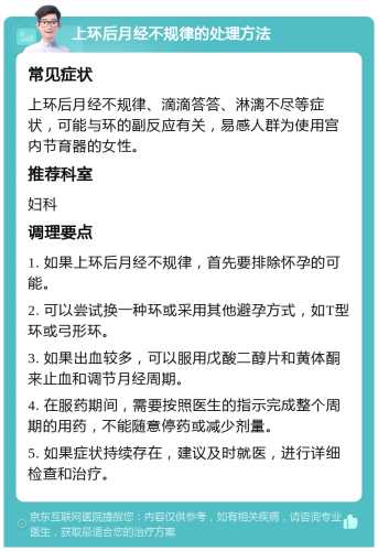上环了还要不要备孕呢-第1张图片