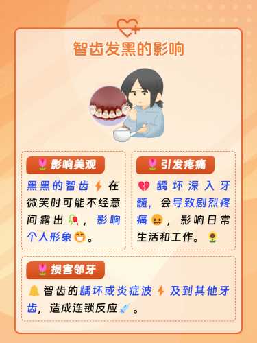 备孕时长智齿怎么办-第1张图片