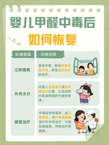 装修对新生儿有哪些影响-第1张图片